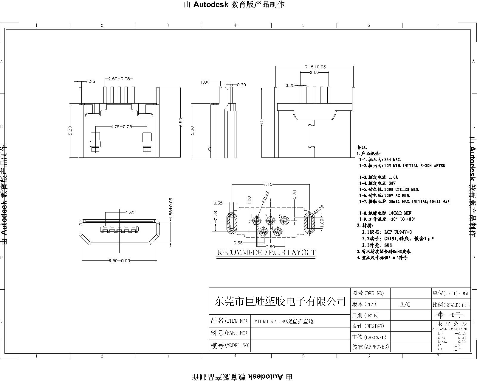 MICRO 5P 180度B型無邊-Model-1.jpg