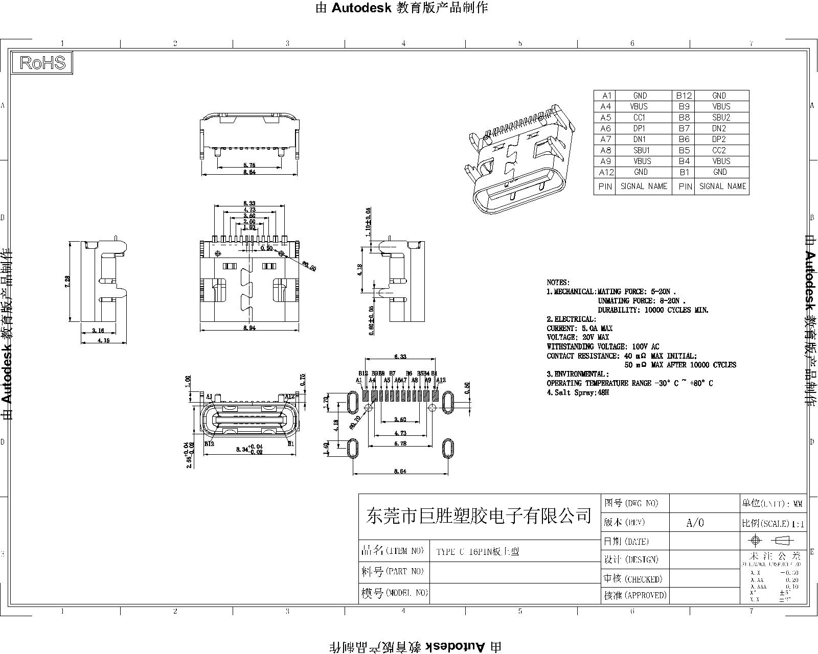 TYPE C 16P 板上型3MD-Model-1.jpg