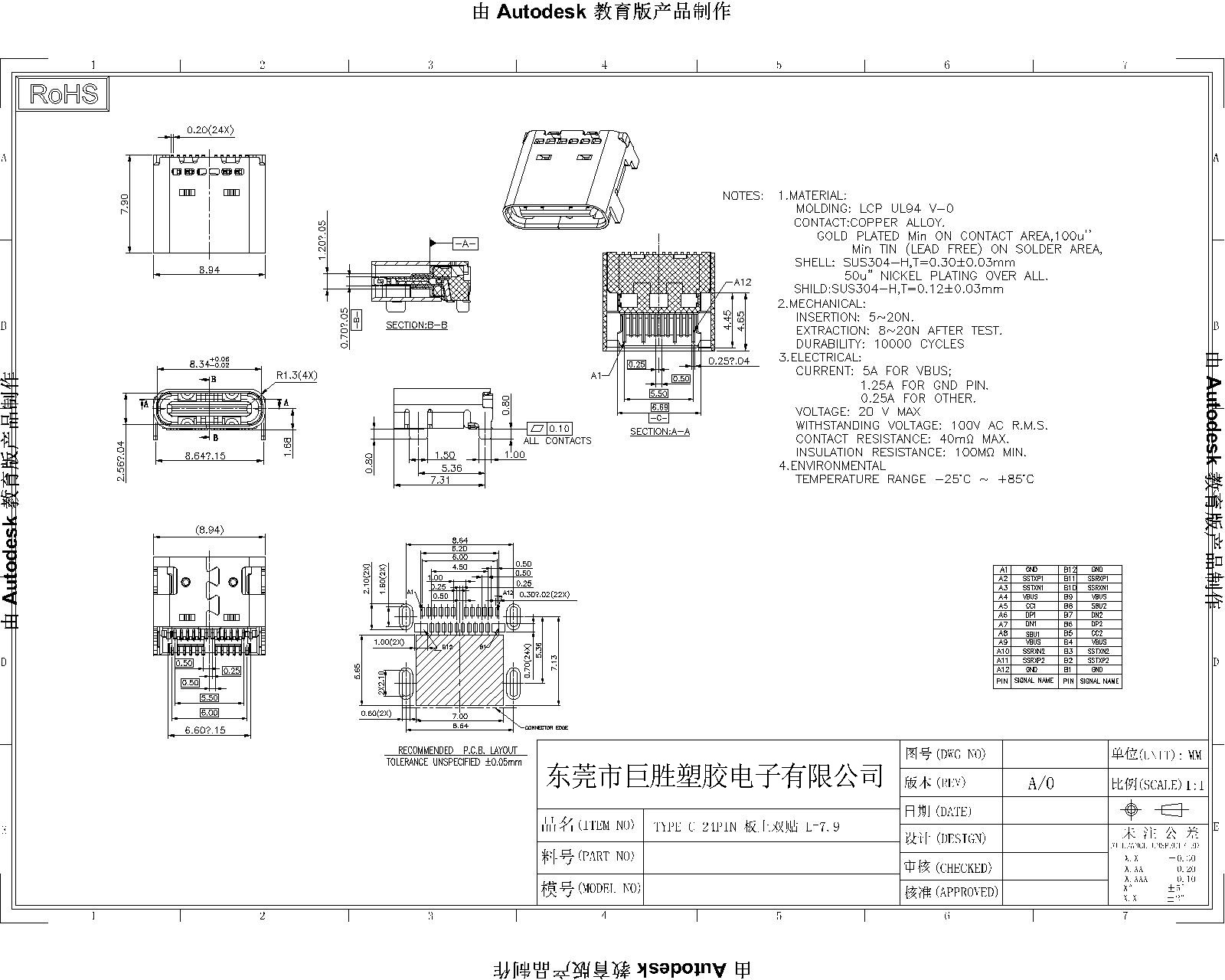 3.1 TYPE C 24PF 板上SMT雙貼 B款 母座-Model-Model-1.jpg