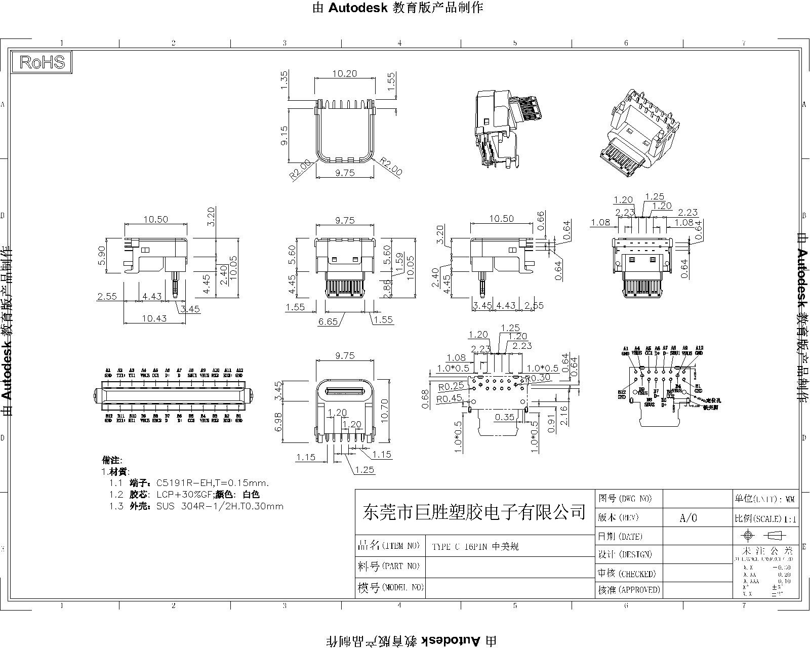 type-c中美規(guī)-Model-1.jpg