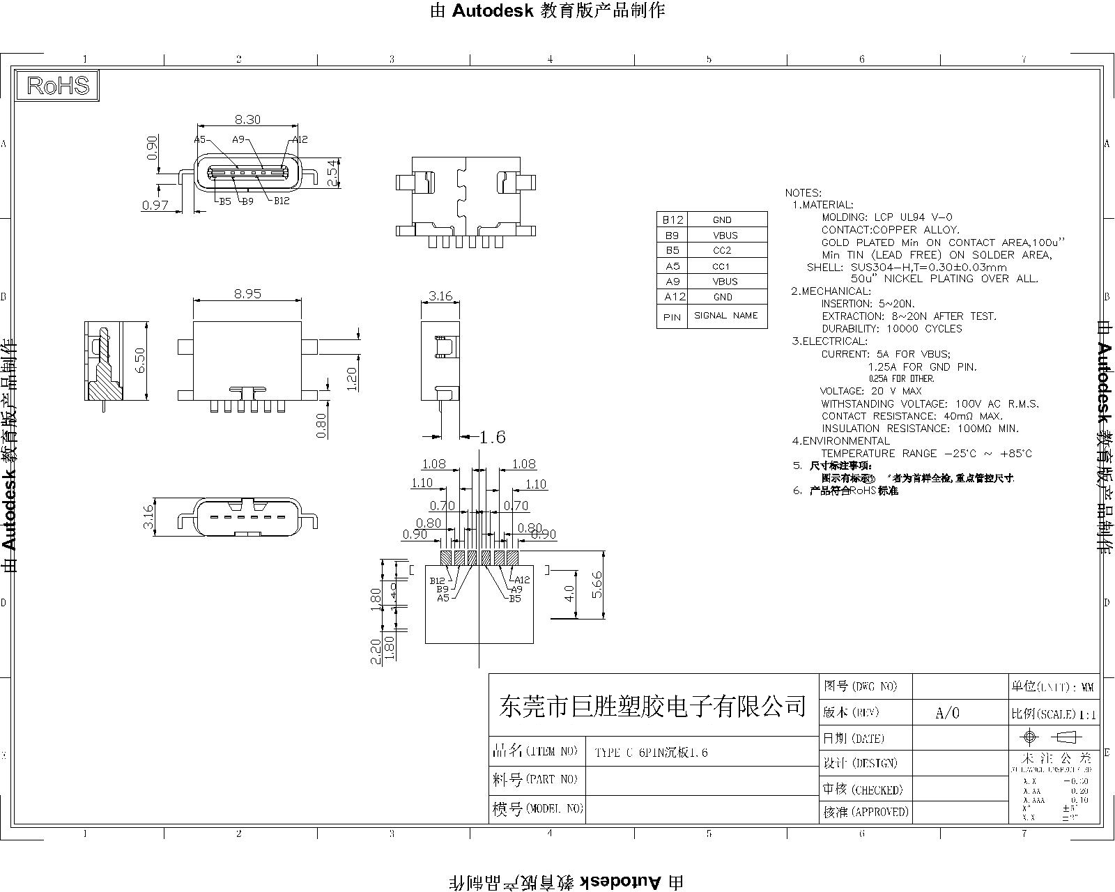 TYPE C 6p沉板1.6(2)-Model-1.jpg