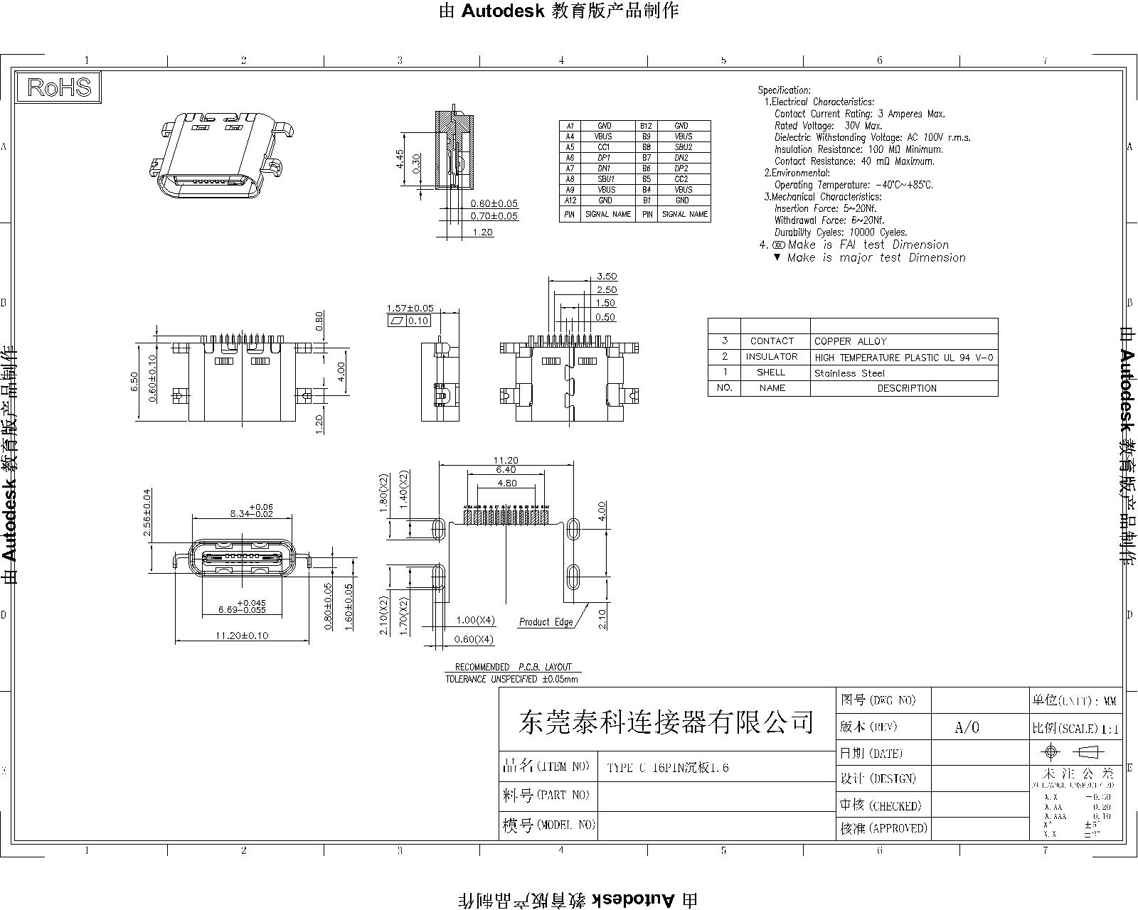 Type C 16Pin 沉板1.6-Model.jpg